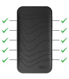 Image of the Biosignals PRO device featuring 10 input/output ports with numbered labels and green checkmarks indicating compatibility.