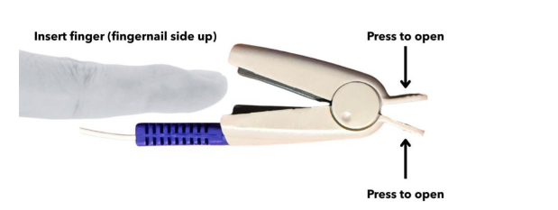 Image showing a finger being inserted into a device with instructions that say 'Insert finger (fingernail side up)' and 'Press to open' with arrows indicating the opening mechanism.